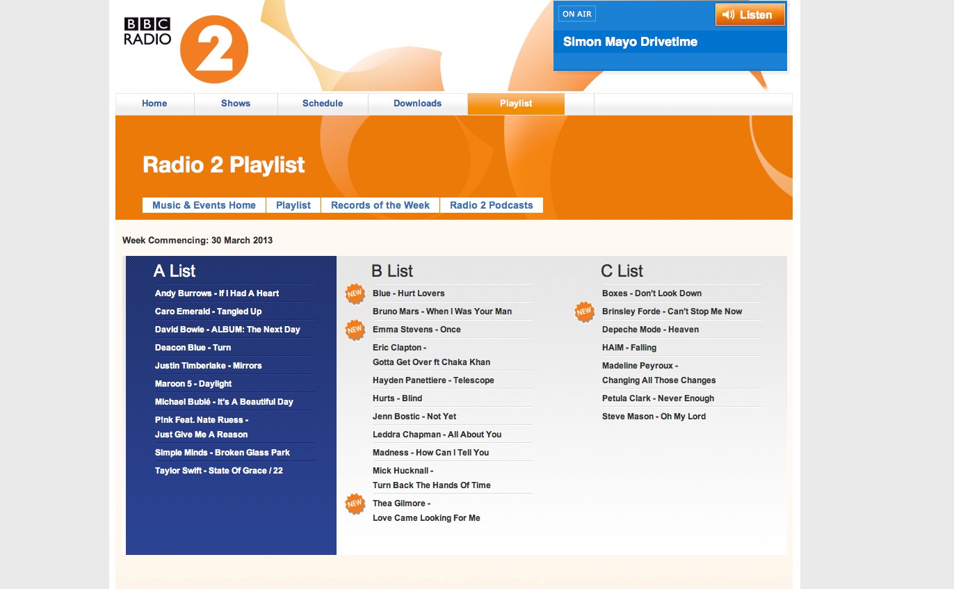 radio 2 playlist copy